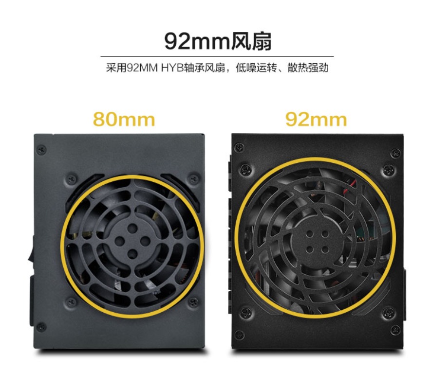 Блок питания 750W SX750-G SFX  – обзор и цена Sfx Power Supply 750W Gold