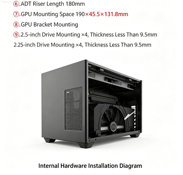 Мини-корпус F1‑1U 2.0 ITX, под – обзор и цена Itx Case 3 Slot Gpu Support