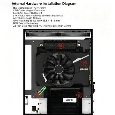 Мини-корпус F1‑1U 2.0 ITX, под – обзор и цена Itx Case 3 Slot Gpu Support